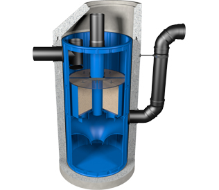 3P Hydrosystem ® 1000