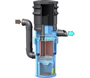 3P Hydrosystem ® 400